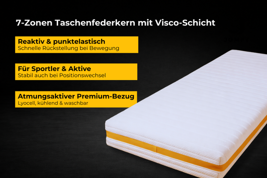 JOMFY BOOST Matratze mit 7-Zonen-Taschenfederkern und Viscoschicht, reaktiv und punktelastisch, mit atmungsaktivem Lyocell-Premium-Bezug für Sportler und Aktive