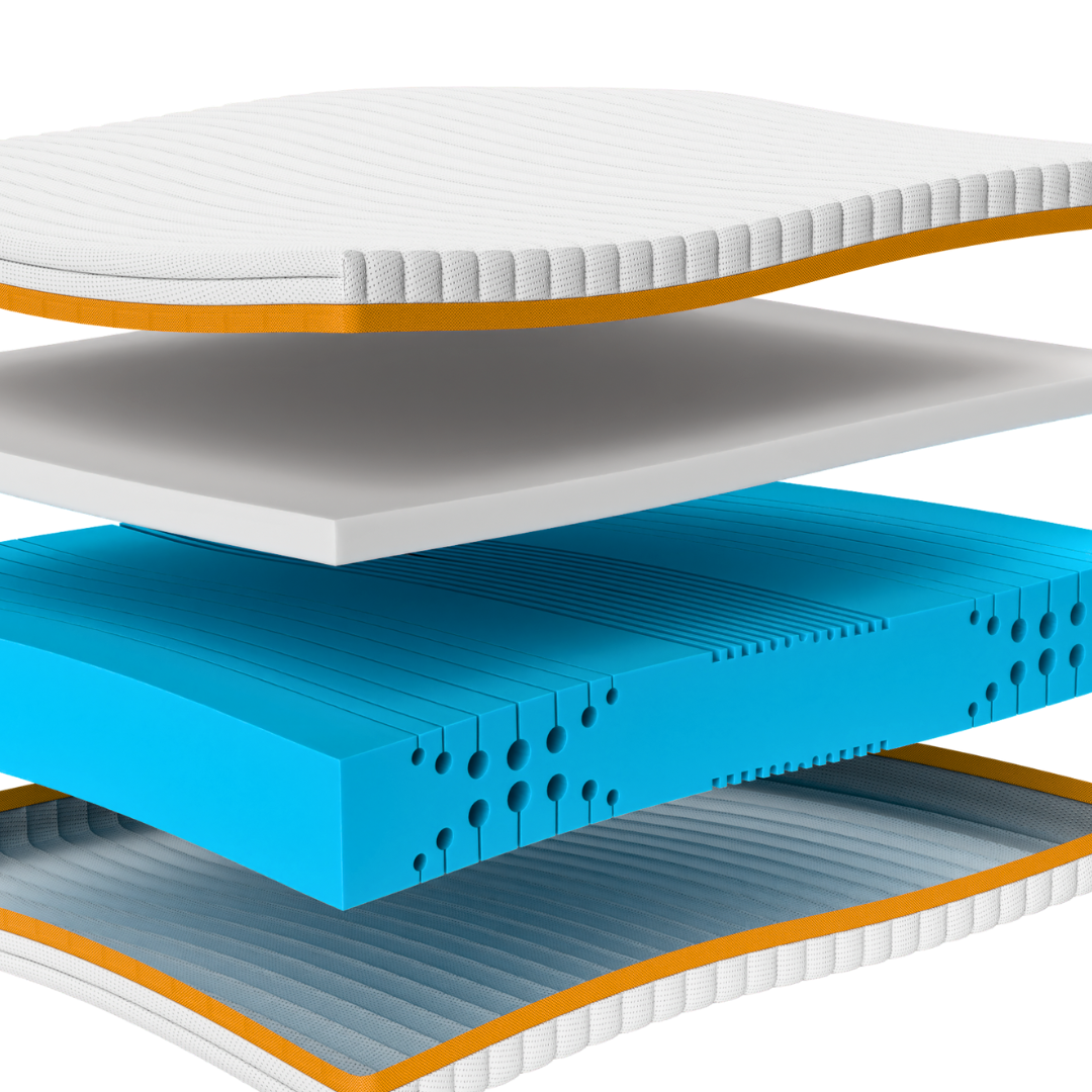 Schichtaufbau der JOMFY RECHARGE Matratze mit Visco-Schaum und 7-Zonen-Kaltschaumkern
